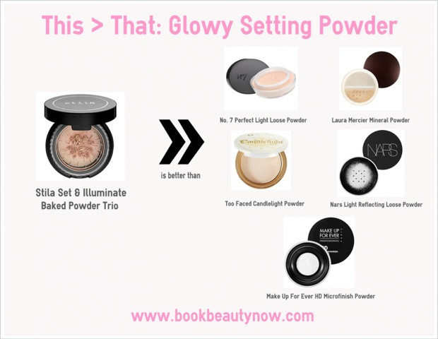 best loose powder for dry skin