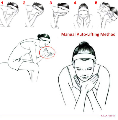 Lift-Minceur (Clarins)  Download Scientific Diagram