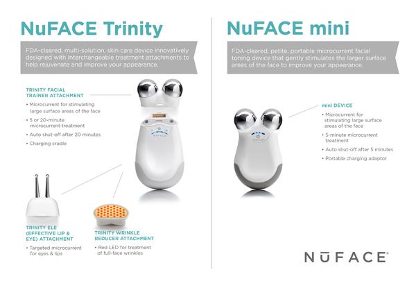 Device Face Off Nuface Mini Vs Trinity Kathleen Jennings Beauty